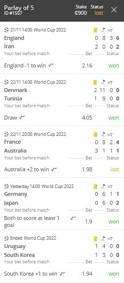 Telegram Fussball Wett Tipps Kombiwetten
